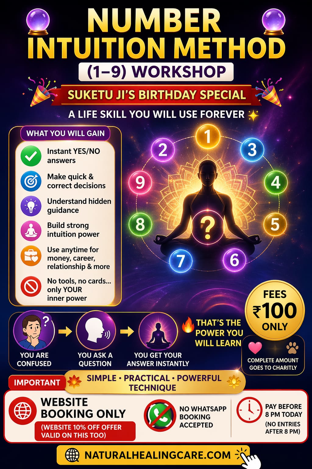 NUMBER INTUITION METHOD (1–9) Workshop