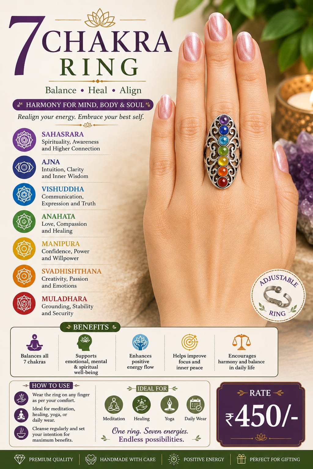 7 Chakra Adjustable Ring
