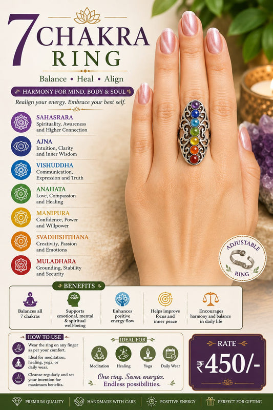 7 Chakra Adjustable Ring